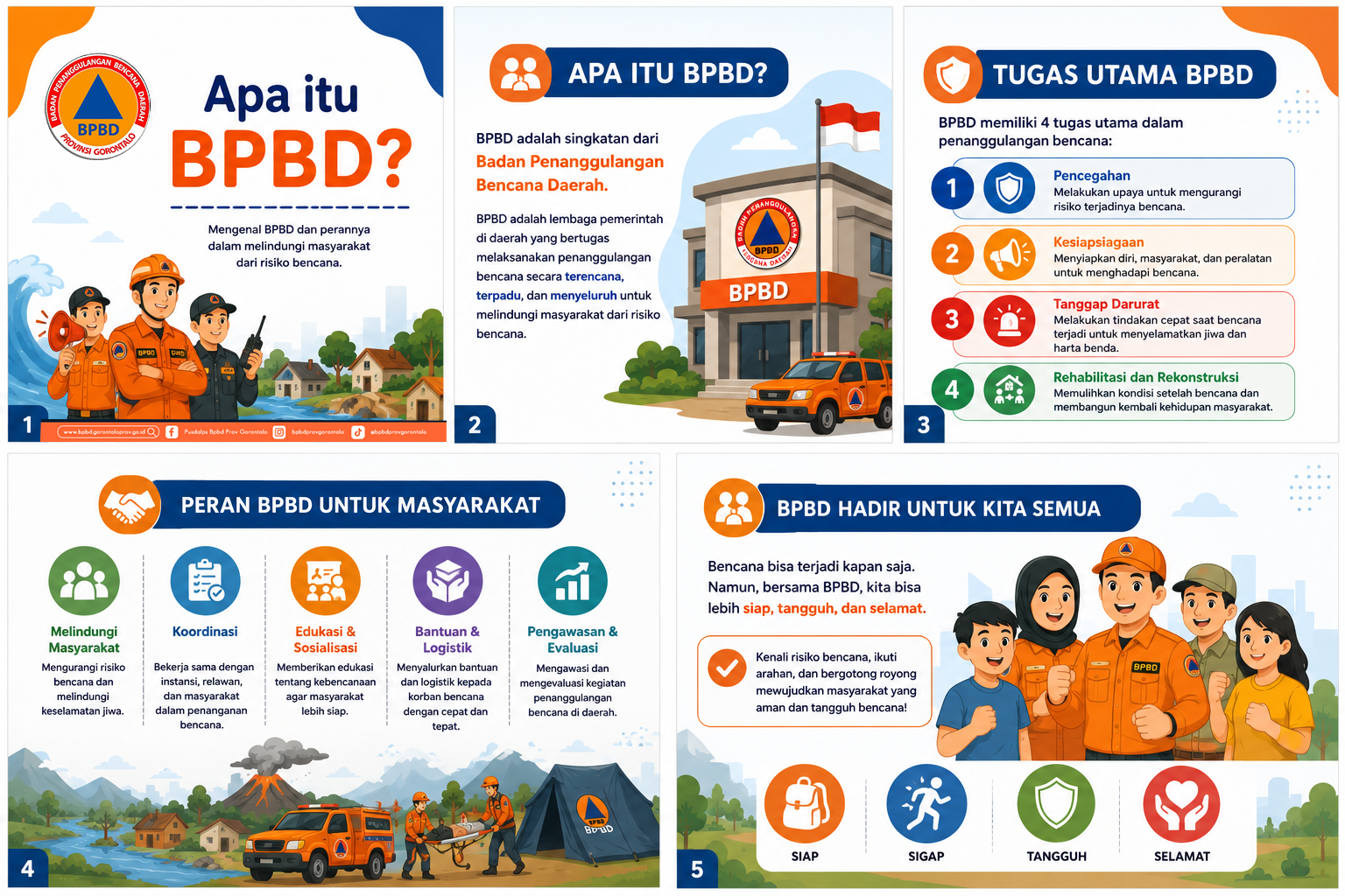Badan Penanggulangan Bencana Daerah (BPBD) Provinsi Gorontalo merilis sebaran bencana periode Januari-Maret 2026. 